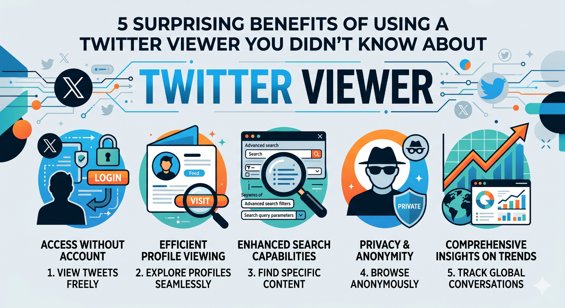 5 Surprising Benefits of Using a Twitter Viewer You Didn't Know About